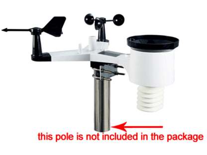 Wireless 433Mhz Outdoor Sensor for Weather Station